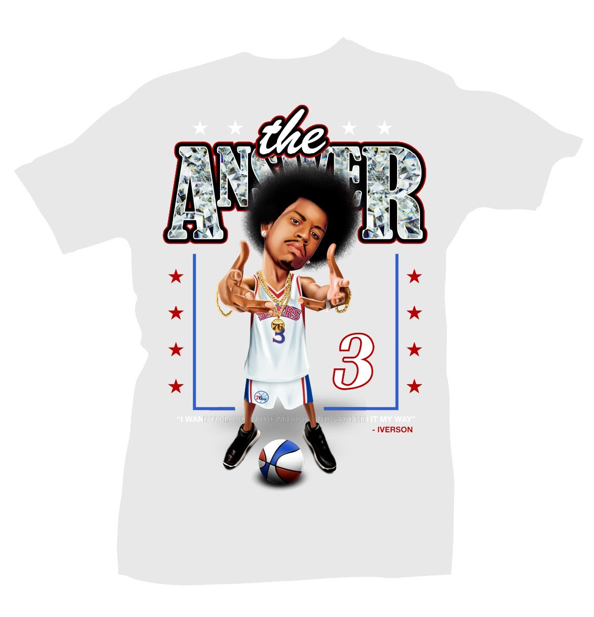 Allen Iverson White Tee Answer - Google SEO Result: Get the Best Price on The Answer White Tee, inspired by Allen Iverson's icon